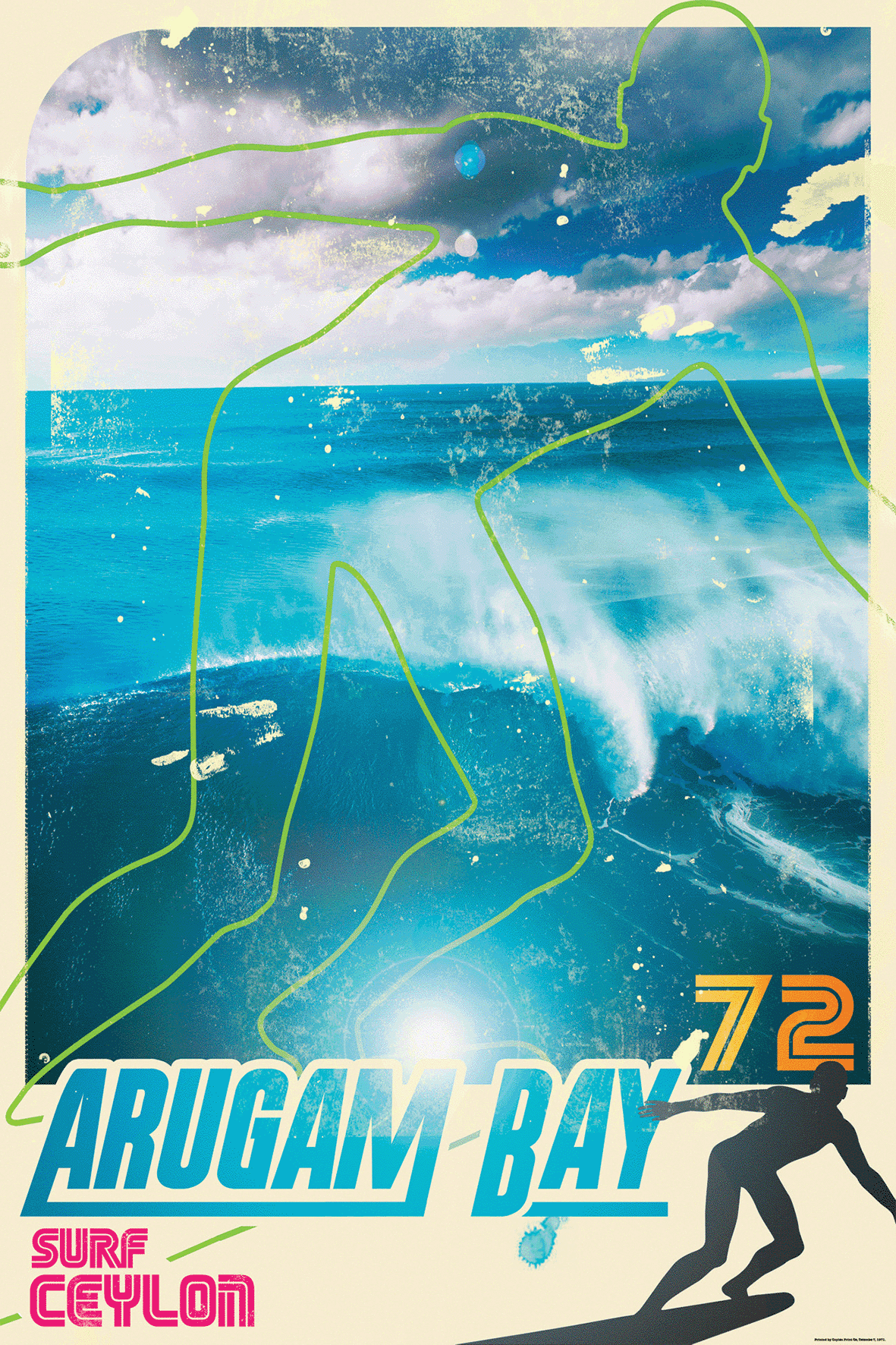 Surf Ceylon, Arugam Bay, 1972.